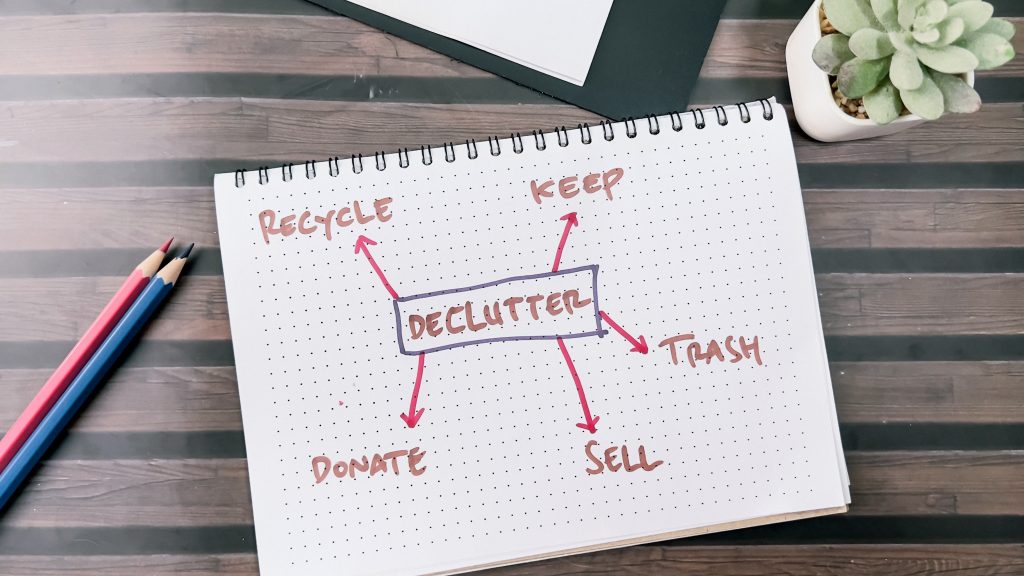 A flow chart on a notebook showing the steps to declutter: recycle, keep, trash, donate, and sell.
